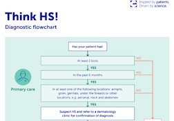 Diagnosis flowchart_thumnail copy.png